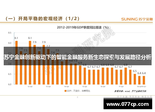 苏宁金融创新驱动下的智能金融服务新生态探索与发展路径分析